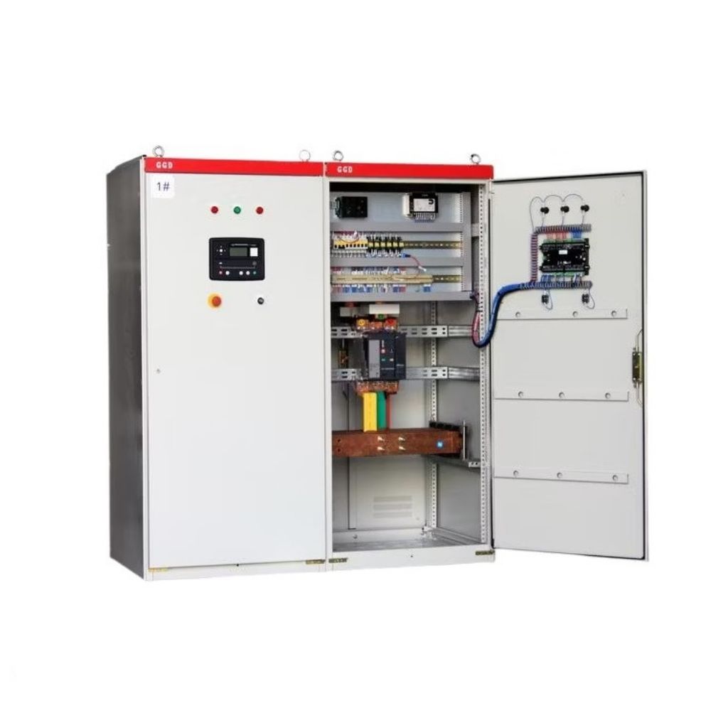 Synchronization Panels